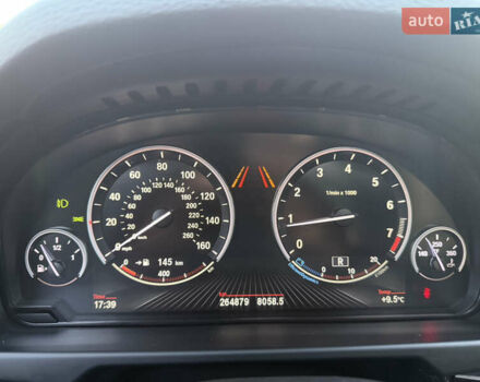 Серый БМВ Х5, объемом двигателя 2.98 л и пробегом 264 тыс. км за 18500 $, фото 24 на Automoto.ua