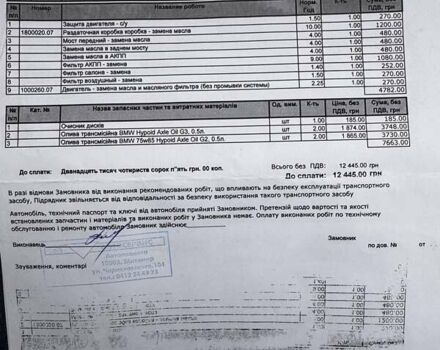 Серый БМВ Х5, объемом двигателя 2.99 л и пробегом 212 тыс. км за 32999 $, фото 88 на Automoto.ua