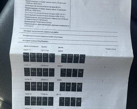 Серый БМВ Х5, объемом двигателя 3 л и пробегом 166 тыс. км за 24500 $, фото 29 на Automoto.ua
