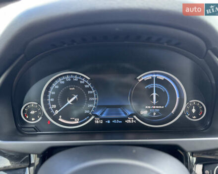 БМВ Х5 2015 в Чернигове на Automoto.ua Серый БМВ Х5, объемом двигателя 3 л и пробегом 206 тыс. км за 32000 $, фото 19 на Automoto.ua