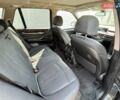 Сірий БМВ Х5, об'ємом двигуна 2.98 л та пробігом 262 тис. км за 19800 $, фото 7 на Automoto.ua