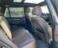 Серый БМВ Х5, объемом двигателя 3 л и пробегом 152 тыс. км за 19800 $, фото 24 на Automoto.ua