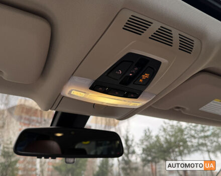 Серый БМВ Х5, объемом двигателя 2 л и пробегом 133 тыс. км за 29900 $, фото 28 на Automoto.ua