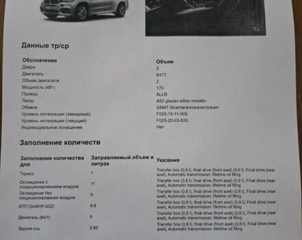 Серый БМВ Х5, объемом двигателя 2 л и пробегом 89 тыс. км за 36200 $, фото 2 на Automoto.ua