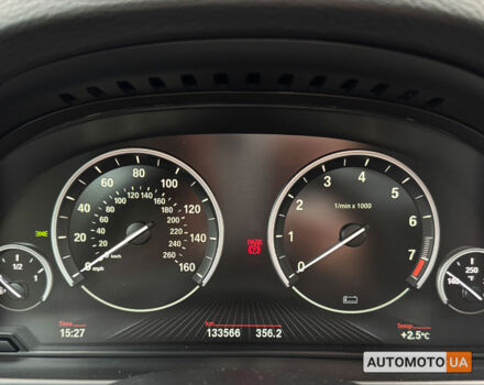 Серый БМВ Х5, объемом двигателя 2 л и пробегом 133 тыс. км за 29900 $, фото 27 на Automoto.ua