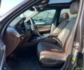 Серый БМВ Х5, объемом двигателя 3 л и пробегом 152 тыс. км за 19800 $, фото 17 на Automoto.ua