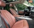 Сірий БМВ Х5, об'ємом двигуна 0 л та пробігом 86 тис. км за 24000 $, фото 23 на Automoto.ua