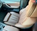 Сірий БМВ Х5, об'ємом двигуна 2 л та пробігом 164 тис. км за 26900 $, фото 83 на Automoto.ua