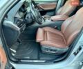 Сірий БМВ Х5, об'ємом двигуна 2 л та пробігом 164 тис. км за 26900 $, фото 77 на Automoto.ua