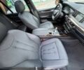 Серый БМВ Х5, объемом двигателя 3 л и пробегом 67 тыс. км за 20500 $, фото 9 на Automoto.ua