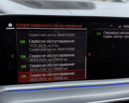 Сірий БМВ Х5, об'ємом двигуна 2.99 л та пробігом 142 тис. км за 52900 $, фото 48 на Automoto.ua