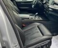 Серый БМВ Х5, объемом двигателя 3 л и пробегом 40 тыс. км за 8500 $, фото 11 на Automoto.ua