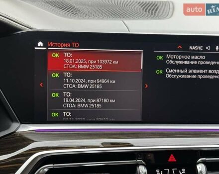 Серый БМВ Х5, объемом двигателя 2.99 л и пробегом 114 тыс. км за 63750 $, фото 47 на Automoto.ua