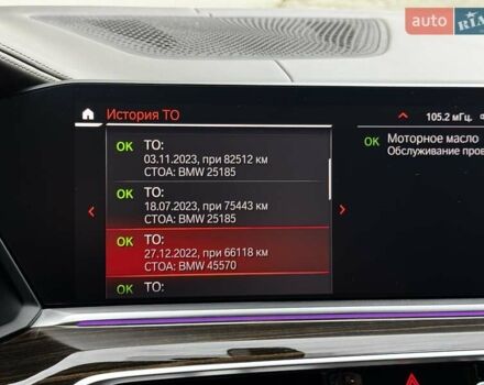 Серый БМВ Х5, объемом двигателя 2.99 л и пробегом 114 тыс. км за 63750 $, фото 46 на Automoto.ua