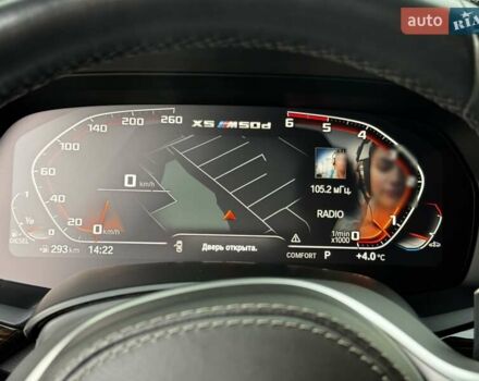 Серый БМВ Х5, объемом двигателя 2.99 л и пробегом 114 тыс. км за 63750 $, фото 42 на Automoto.ua