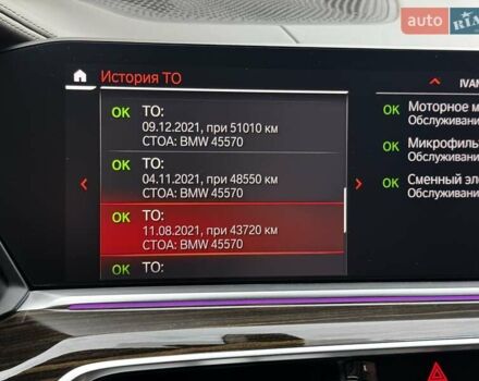 Серый БМВ Х5, объемом двигателя 2.99 л и пробегом 114 тыс. км за 63750 $, фото 50 на Automoto.ua