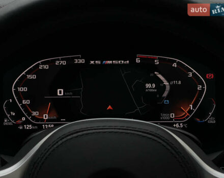 Серый БМВ Х5, объемом двигателя 2.99 л и пробегом 193 тыс. км за 60200 $, фото 56 на Automoto.ua