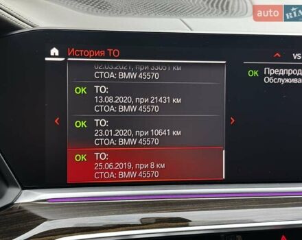 Серый БМВ Х5, объемом двигателя 2.99 л и пробегом 114 тыс. км за 63750 $, фото 52 на Automoto.ua