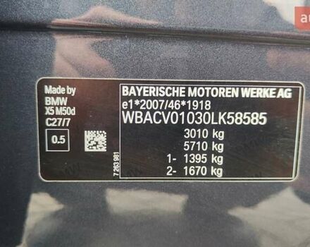 Серый БМВ Х5, объемом двигателя 2.99 л и пробегом 102 тыс. км за 69999 $, фото 15 на Automoto.ua