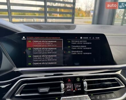 Серый БМВ Х5, объемом двигателя 3 л и пробегом 143 тыс. км за 71900 $, фото 25 на Automoto.ua