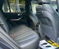 Серый БМВ Х5, объемом двигателя 3 л и пробегом 19 тыс. км за 57000 $, фото 14 на Automoto.ua