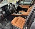 Серый БМВ Х5, объемом двигателя 2 л и пробегом 83 тыс. км за 59500 $, фото 16 на Automoto.ua