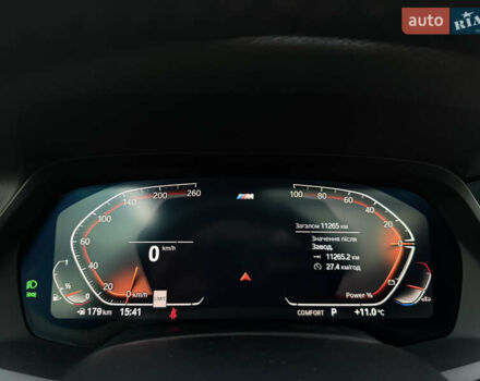 Серый БМВ Х5, объемом двигателя 3 л и пробегом 11 тыс. км за 59999 $, фото 35 на Automoto.ua