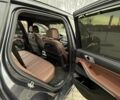 Сірий БМВ Х5, об'ємом двигуна 3 л та пробігом 113 тис. км за 54900 $, фото 17 на Automoto.ua