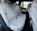 Серый БМВ Х5, объемом двигателя 2.99 л и пробегом 27 тыс. км за 78990 $, фото 13 на Automoto.ua