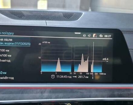 Серый БМВ Х5, объемом двигателя 3 л и пробегом 57 тыс. км за 77500 $, фото 30 на Automoto.ua