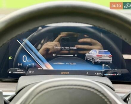 Серый БМВ Х5, объемом двигателя 2.99 л и пробегом 33 тыс. км за 112900 $, фото 64 на Automoto.ua