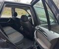 Синій БМВ Х5, об'ємом двигуна 3 л та пробігом 297 тис. км за 5900 $, фото 10 на Automoto.ua