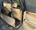 Синій БМВ Х5, об'ємом двигуна 3 л та пробігом 171 тис. км за 6000 $, фото 5 на Automoto.ua