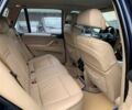 Синий БМВ Х5, объемом двигателя 3 л и пробегом 294 тыс. км за 12999 $, фото 20 на Automoto.ua