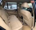 Синій БМВ Х5, об'ємом двигуна 2.99 л та пробігом 294 тис. км за 12999 $, фото 19 на Automoto.ua