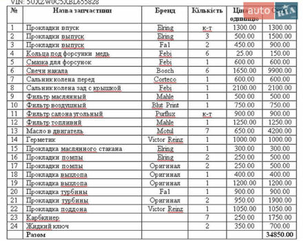 Синий БМВ Х5, объемом двигателя 2.99 л и пробегом 219 тыс. км за 17000 $, фото 14 на Automoto.ua
