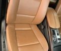 БМВ Х5 2010 у Лубнах на Automoto.ua Синій БМВ Х5, об'ємом двигуна 3 л та пробігом 171 тис. км за 17999 $, фото 78 на Automoto.ua