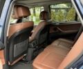Синий БМВ Х5, объемом двигателя 2.98 л и пробегом 240 тыс. км за 12500 $, фото 5 на Automoto.ua