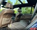 Синій БМВ Х5, об'ємом двигуна 3 л та пробігом 153 тис. км за 15000 $, фото 4 на Automoto.ua