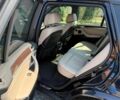 Синий БМВ Х5, объемом двигателя 3 л и пробегом 241 тыс. км за 4100 $, фото 10 на Automoto.ua