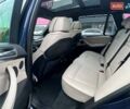 Синий БМВ Х5, объемом двигателя 3 л и пробегом 295 тыс. км за 15900 $, фото 36 на Automoto.ua
