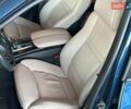 Синий БМВ Х5, объемом двигателя 3 л и пробегом 188 тыс. км за 17490 $, фото 13 на Automoto.ua