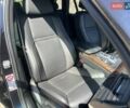 Синий БМВ Х5, объемом двигателя 3 л и пробегом 186 тыс. км за 24000 $, фото 48 на Automoto.ua