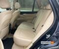 Синий БМВ Х5, объемом двигателя 3 л и пробегом 171 тыс. км за 27700 $, фото 18 на Automoto.ua