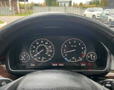 Синий БМВ Х5, объемом двигателя 2.98 л и пробегом 118 тыс. км за 33300 $, фото 40 на Automoto.ua