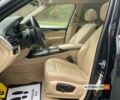 Синий БМВ Х5, объемом двигателя 3 л и пробегом 171 тыс. км за 27700 $, фото 7 на Automoto.ua