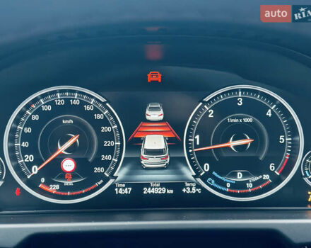 Синий БМВ Х5, объемом двигателя 2.99 л и пробегом 255 тыс. км за 36700 $, фото 23 на Automoto.ua