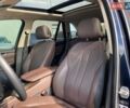 Синій БМВ Х5, об'ємом двигуна 2.99 л та пробігом 258 тис. км за 23900 $, фото 21 на Automoto.ua