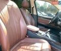 Синій БМВ Х5, об'ємом двигуна 3 л та пробігом 260 тис. км за 27480 $, фото 40 на Automoto.ua