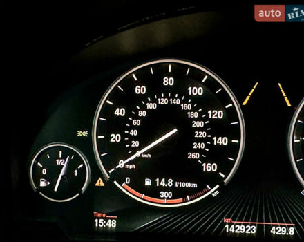 Синій БМВ Х5, об'ємом двигуна 4.4 л та пробігом 143 тис. км за 33999 $, фото 25 на Automoto.ua